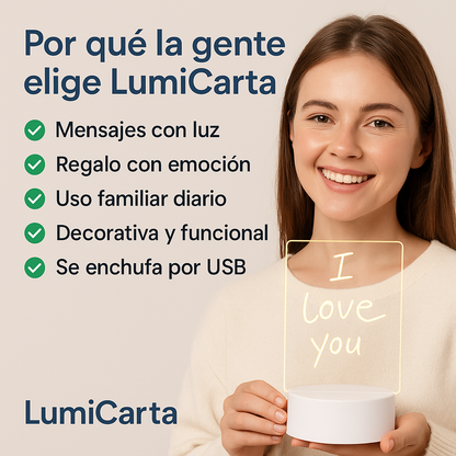 LumiCarta™ Lámpara LED pizarra
